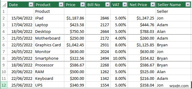 วิธีวิเคราะห์ชุดข้อมูลขนาดใหญ่ใน Excel (6 วิธีที่มีประสิทธิภาพ)