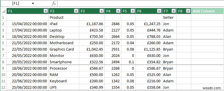 วิธีวิเคราะห์ชุดข้อมูลขนาดใหญ่ใน Excel (6 วิธีที่มีประสิทธิภาพ)