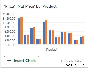 วิธีวิเคราะห์ชุดข้อมูลขนาดใหญ่ใน Excel (6 วิธีที่มีประสิทธิภาพ)