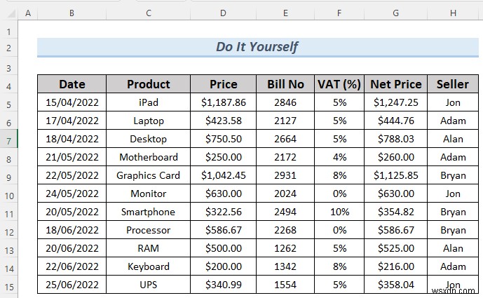 วิธีวิเคราะห์ชุดข้อมูลขนาดใหญ่ใน Excel (6 วิธีที่มีประสิทธิภาพ)