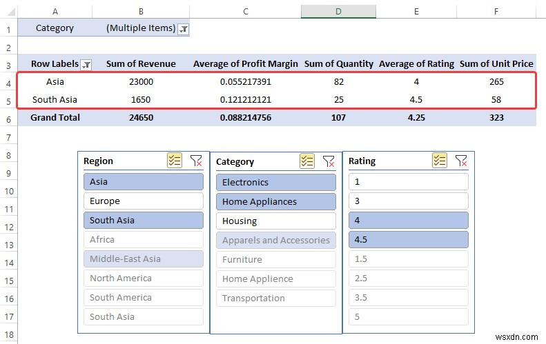 วิธีวิเคราะห์ข้อมูลใน Excel โดยใช้ Pivot Tables (9 ตัวอย่างที่เหมาะสม)