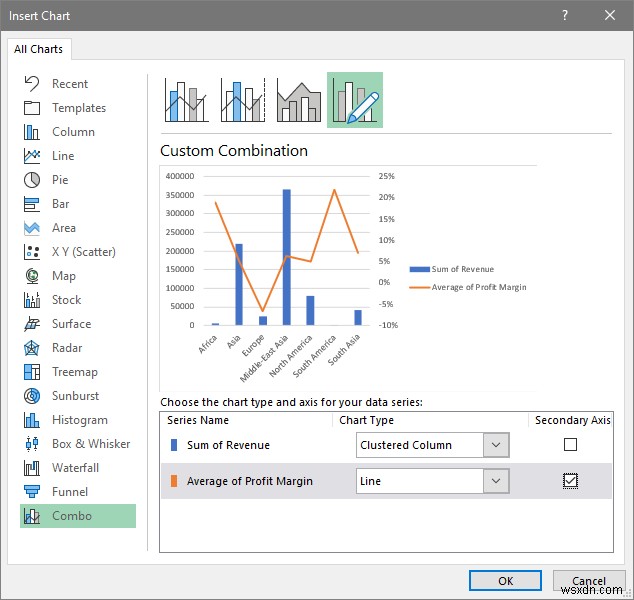 วิธีวิเคราะห์ข้อมูลใน Excel โดยใช้ Pivot Tables (9 ตัวอย่างที่เหมาะสม)