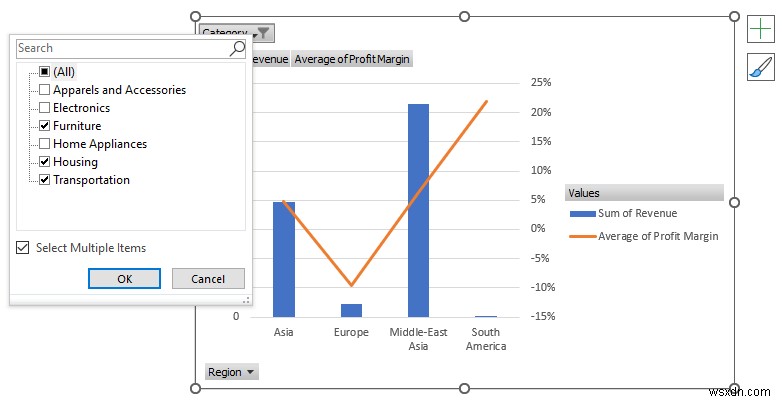 วิธีวิเคราะห์ข้อมูลใน Excel โดยใช้ Pivot Tables (9 ตัวอย่างที่เหมาะสม)