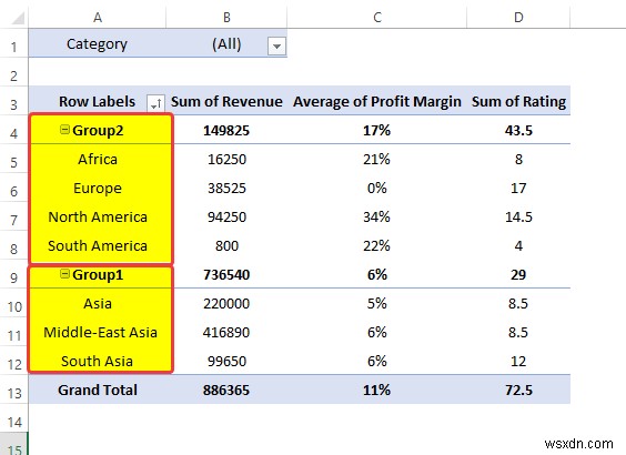 วิธีวิเคราะห์ข้อมูลใน Excel โดยใช้ Pivot Tables (9 ตัวอย่างที่เหมาะสม)