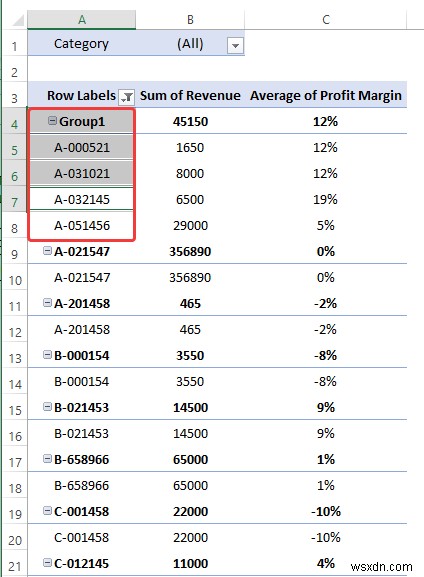 วิธีวิเคราะห์ข้อมูลใน Excel โดยใช้ Pivot Tables (9 ตัวอย่างที่เหมาะสม)