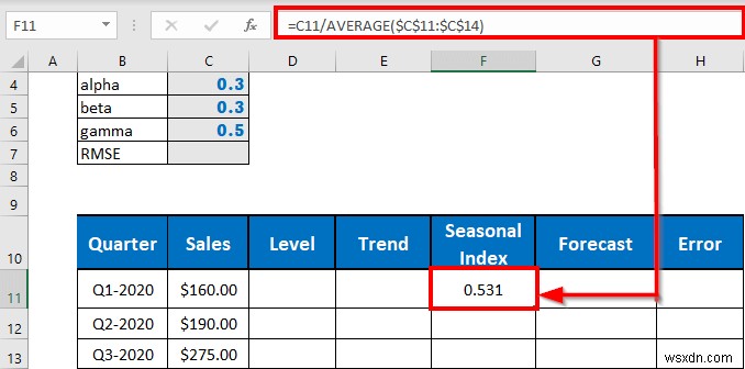 ทำ Holt-Winters Exponential Smoothing ใน Excel (ด้วยขั้นตอนง่ายๆ)