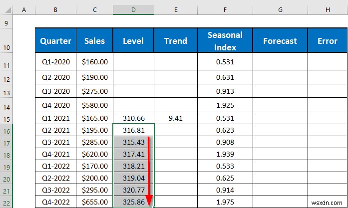 ทำ Holt-Winters Exponential Smoothing ใน Excel (ด้วยขั้นตอนง่ายๆ)