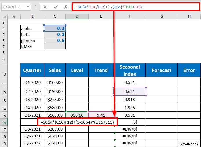 ทำ Holt-Winters Exponential Smoothing ใน Excel (ด้วยขั้นตอนง่ายๆ)