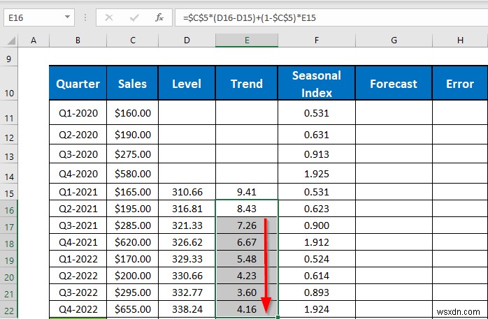 ทำ Holt-Winters Exponential Smoothing ใน Excel (ด้วยขั้นตอนง่ายๆ)