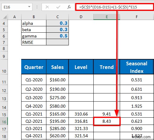 ทำ Holt-Winters Exponential Smoothing ใน Excel (ด้วยขั้นตอนง่ายๆ)