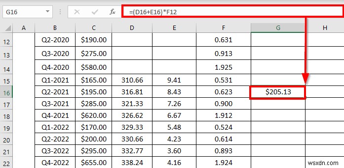ทำ Holt-Winters Exponential Smoothing ใน Excel (ด้วยขั้นตอนง่ายๆ)