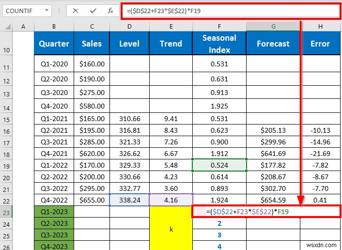 ทำ Holt-Winters Exponential Smoothing ใน Excel (ด้วยขั้นตอนง่ายๆ)