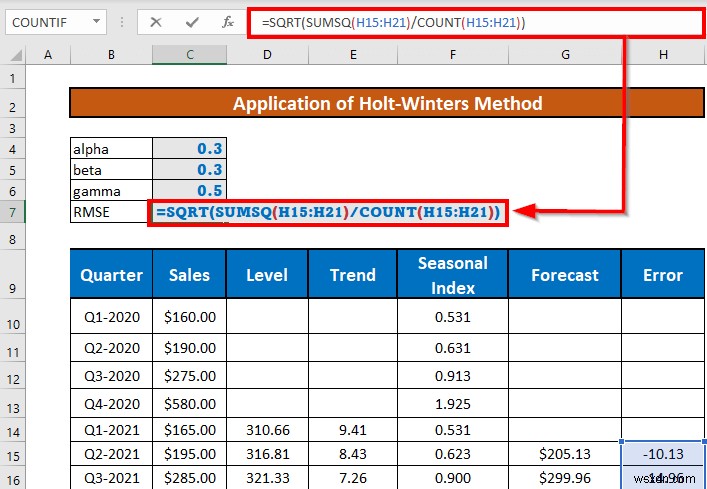 ทำ Holt-Winters Exponential Smoothing ใน Excel (ด้วยขั้นตอนง่ายๆ)