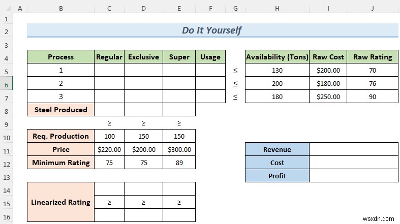 วิธีแก้ปัญหาการเขียนโปรแกรมเชิงเส้นแบบผสมผสานกับ Excel Solver