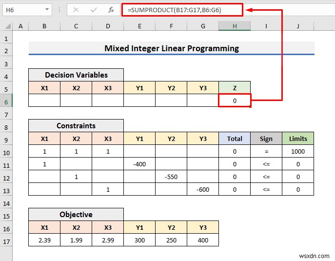 วิธีการแก้ปัญหาการเขียนโปรแกรมเชิงเส้นจำนวนเต็มใน Excel (ด้วยขั้นตอนง่ายๆ)