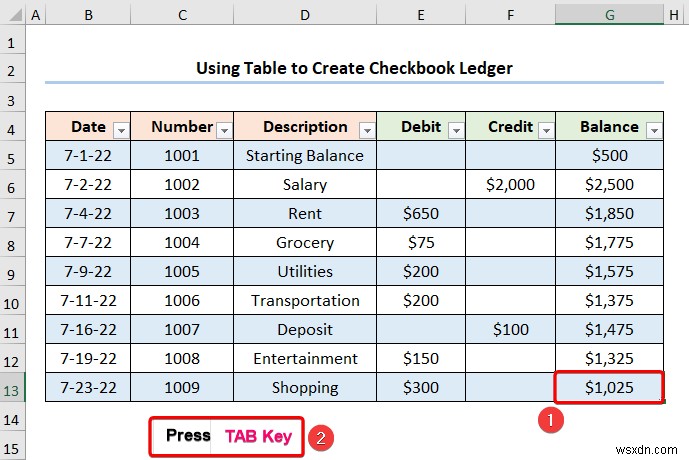 วิธีสร้างบัญชีแยกประเภทสมุดเช็คใน Excel (2 ตัวอย่างที่มีประโยชน์)