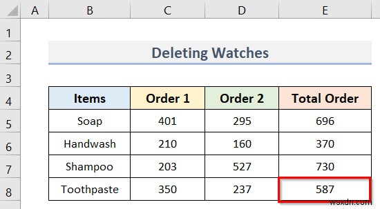 วิธีบีบอัดไฟล์ Excel สำหรับอีเมล (13 วิธีด่วน)