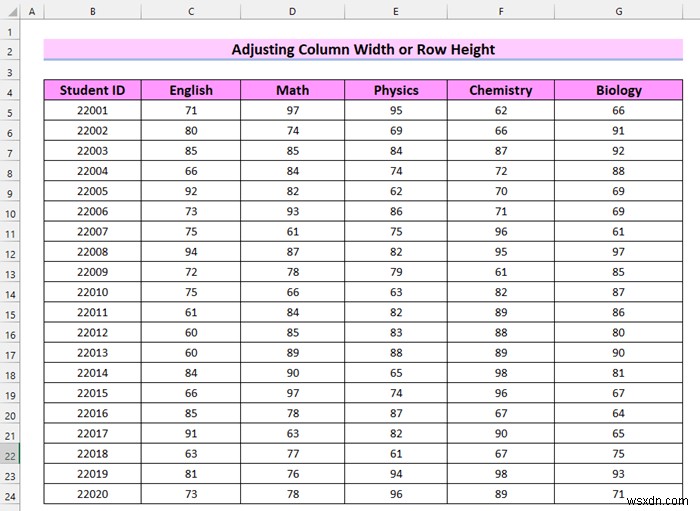 วิธีใส่แผ่นงาน Excel บน PDF หน้าเดียว (8 วิธีง่ายๆ)