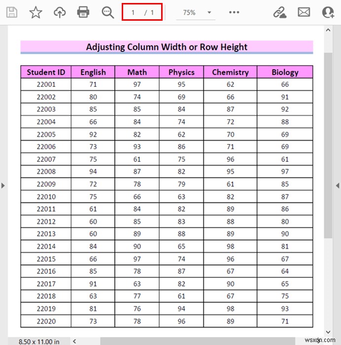 วิธีใส่แผ่นงาน Excel บน PDF หน้าเดียว (8 วิธีง่ายๆ)