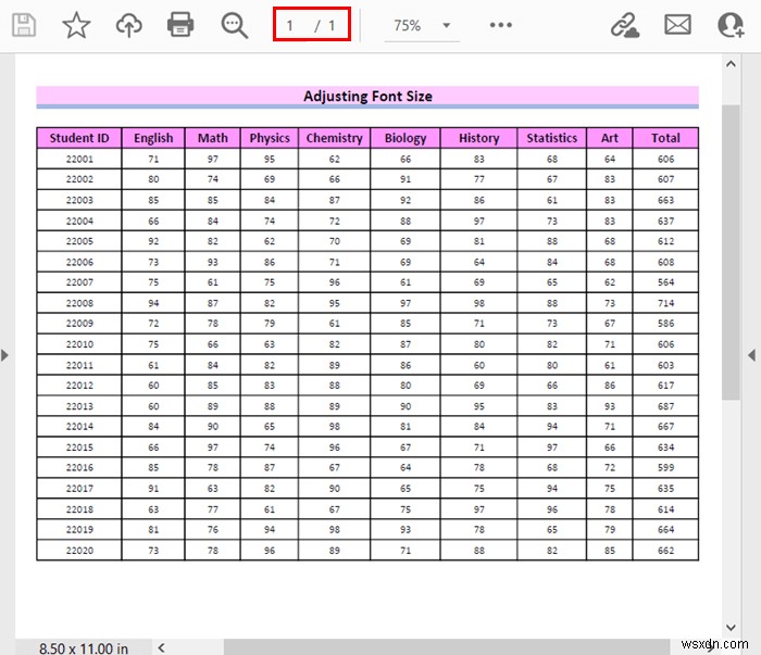 วิธีใส่แผ่นงาน Excel บน PDF หน้าเดียว (8 วิธีง่ายๆ)