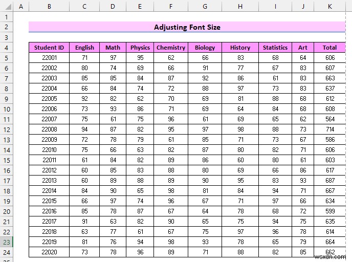 วิธีใส่แผ่นงาน Excel บน PDF หน้าเดียว (8 วิธีง่ายๆ)