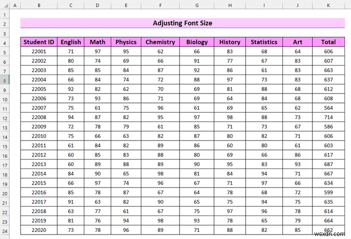 วิธีใส่แผ่นงาน Excel บน PDF หน้าเดียว (8 วิธีง่ายๆ)