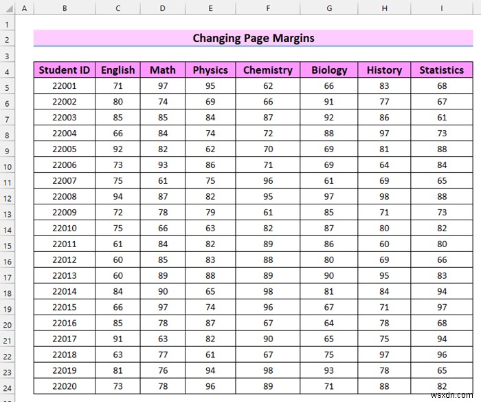 วิธีใส่แผ่นงาน Excel บน PDF หน้าเดียว (8 วิธีง่ายๆ)