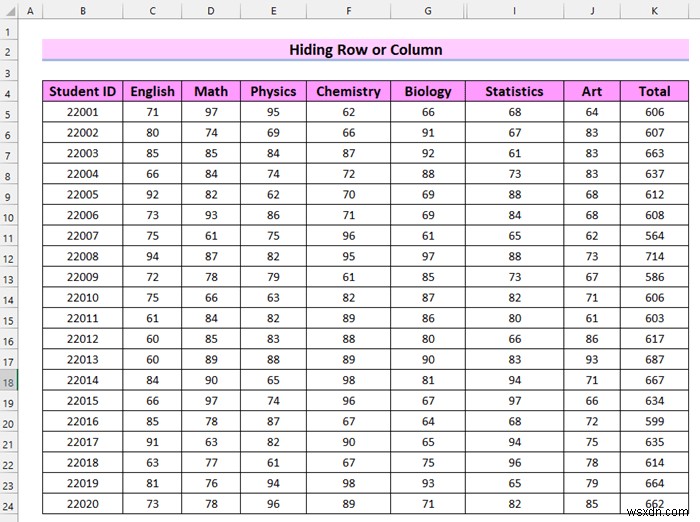 วิธีใส่แผ่นงาน Excel บน PDF หน้าเดียว (8 วิธีง่ายๆ)