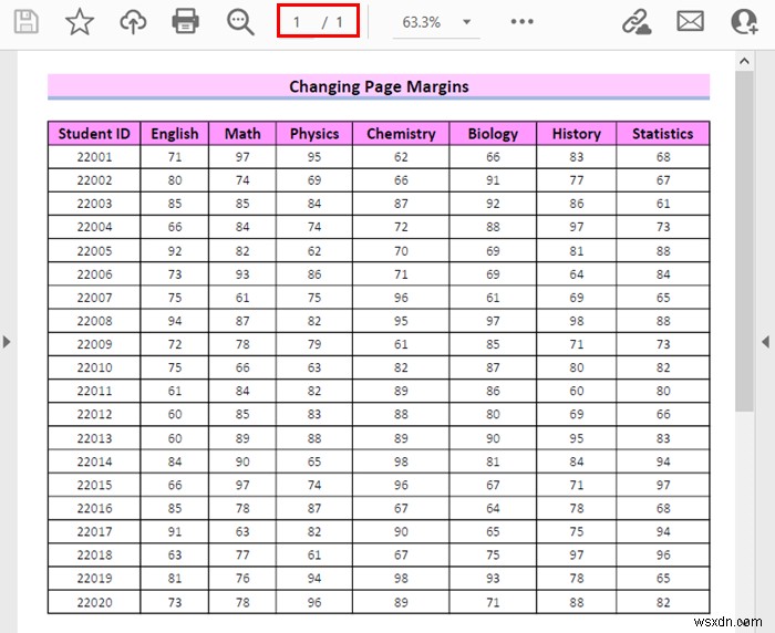 วิธีใส่แผ่นงาน Excel บน PDF หน้าเดียว (8 วิธีง่ายๆ)
