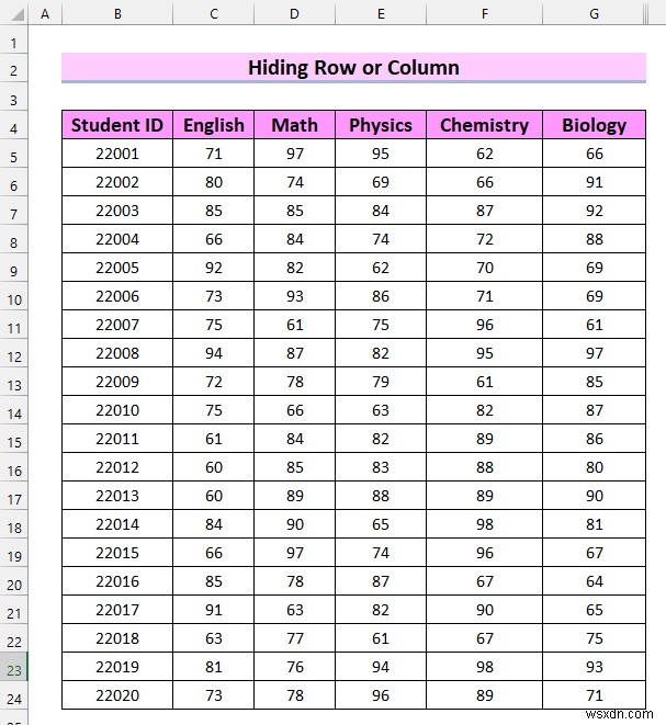 วิธีใส่แผ่นงาน Excel บน PDF หน้าเดียว (8 วิธีง่ายๆ)