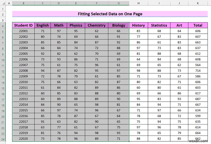 วิธีใส่แผ่นงาน Excel บน PDF หน้าเดียว (8 วิธีง่ายๆ)