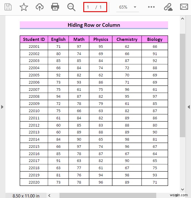 วิธีใส่แผ่นงาน Excel บน PDF หน้าเดียว (8 วิธีง่ายๆ)