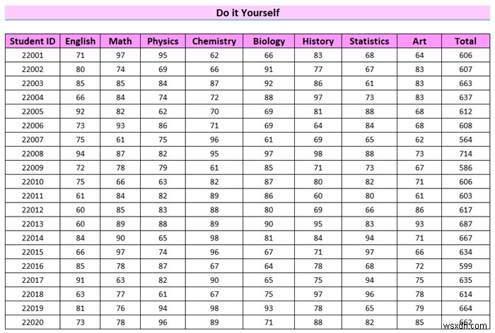 วิธีใส่แผ่นงาน Excel บน PDF หน้าเดียว (8 วิธีง่ายๆ)