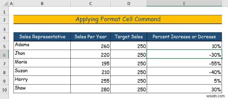 วิธีการซ่อนข้อมูลใน Excel (6 วิธีง่ายๆ)