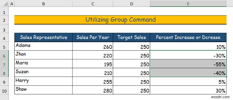วิธีการซ่อนข้อมูลใน Excel (6 วิธีง่ายๆ)