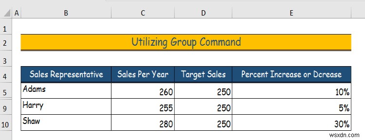 วิธีการซ่อนข้อมูลใน Excel (6 วิธีง่ายๆ)