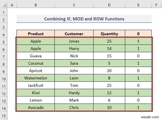 Excel में सेल वैल्यू के आधार पर वैकल्पिक पंक्ति को कैसे रंगें