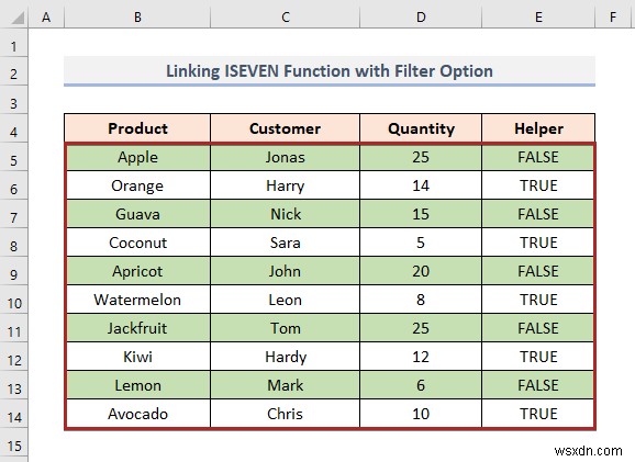 Excel में सेल वैल्यू के आधार पर वैकल्पिक पंक्ति को कैसे रंगें