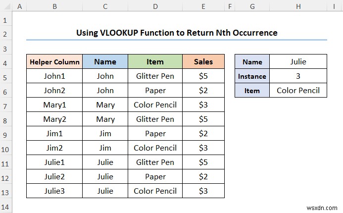 วิธีการแมปข้อมูลโดยใช้ VLOOKUP ใน Excel (4 วิธีด่วน)