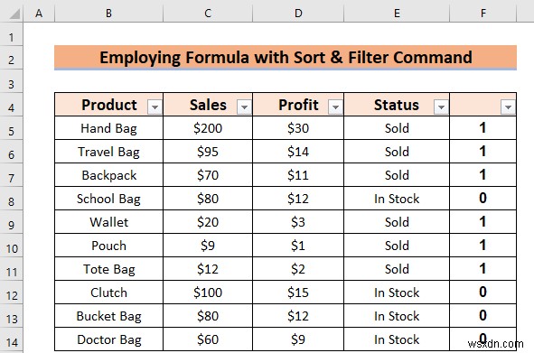 วิธีการเปลี่ยนสีแถวใน Excel โดยไม่ต้องใช้ตาราง (5 วิธี)