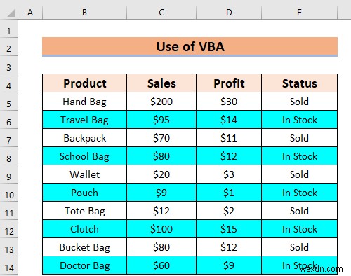 วิธีการเปลี่ยนสีแถวใน Excel โดยไม่ต้องใช้ตาราง (5 วิธี)