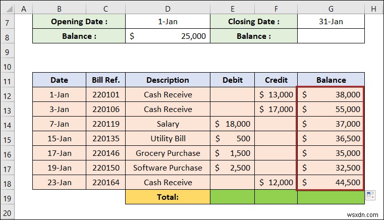 วิธีการสร้างบัญชีแยกประเภทใน Excel (ด้วยขั้นตอนง่ายๆ)