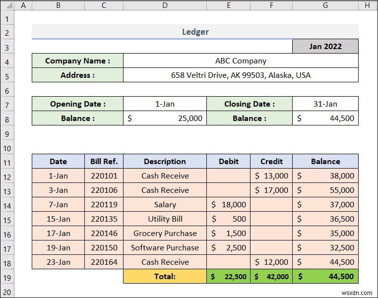 วิธีการสร้างบัญชีแยกประเภทใน Excel (ด้วยขั้นตอนง่ายๆ)