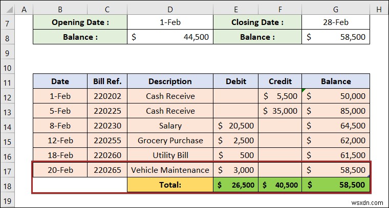 วิธีการสร้างบัญชีแยกประเภทใน Excel (ด้วยขั้นตอนง่ายๆ)