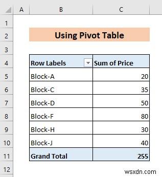 วิธีสร้างความสัมพันธ์ระหว่างตารางใน Excel (3 วิธี)