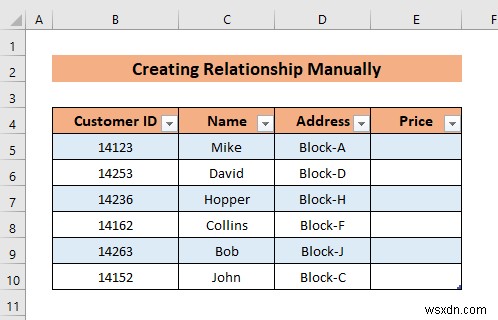 วิธีสร้างความสัมพันธ์ระหว่างตารางใน Excel (3 วิธี)