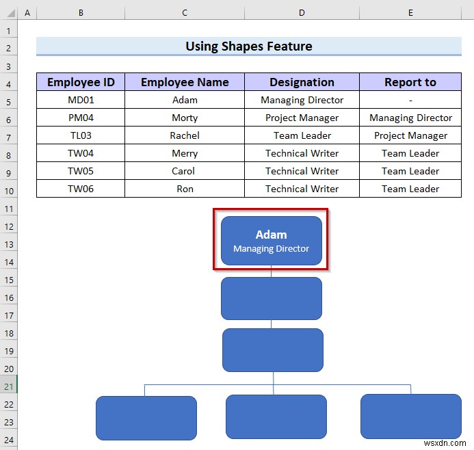 วิธีการสร้างแผนภูมิลำดับชั้นใน Excel (3 วิธีง่ายๆ)