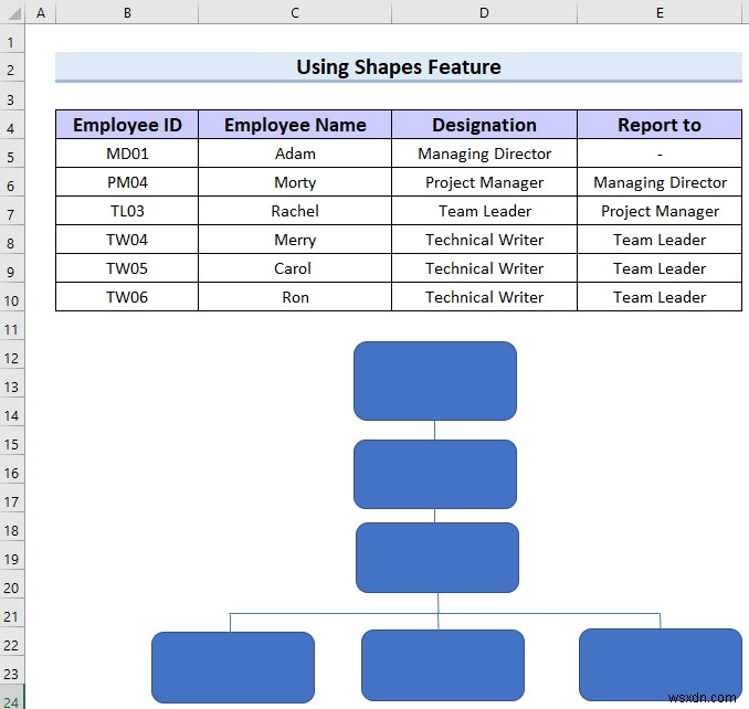 วิธีการสร้างแผนภูมิลำดับชั้นใน Excel (3 วิธีง่ายๆ)