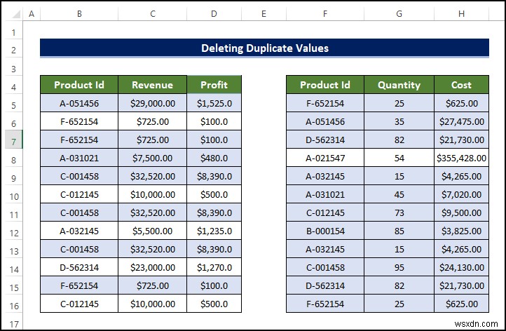 วิธีสร้างความสัมพันธ์ใน Excel ด้วยค่าที่ซ้ำกัน