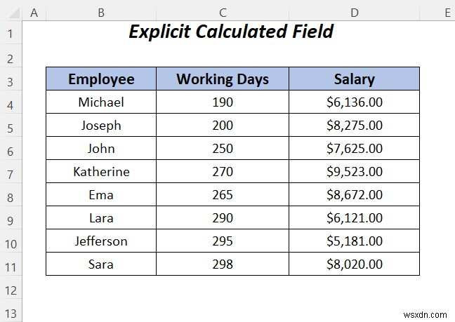 วิธีสร้างฟิลด์ที่คำนวณในรูปแบบข้อมูลตารางสาระสำคัญ